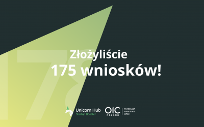 Nabór do 4 Rundy zakończony!